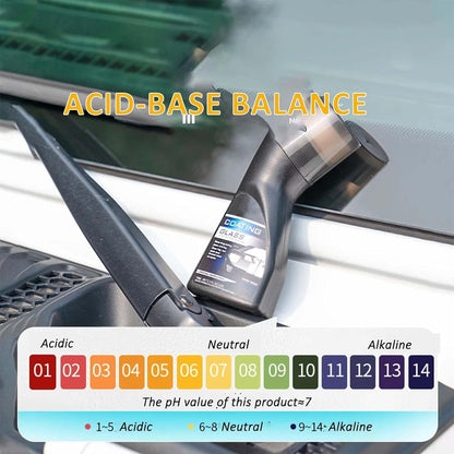 Auto Windshield Waterproof Defogging Agent