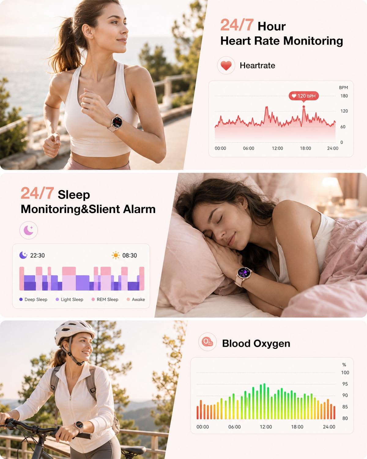 1.27" HD Fitness Tracker Smart Watch for Women 130+ Sports Modes, Heart Rate/Sleep Monitor, IP68 Waterproof, Compatible with iOS & Android