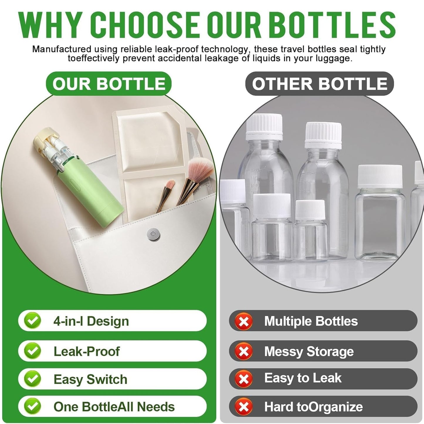 4-in-1 Travel Dispenser Bottle - Leak-Proof Refillable Silicone Squeeze Container with Lock