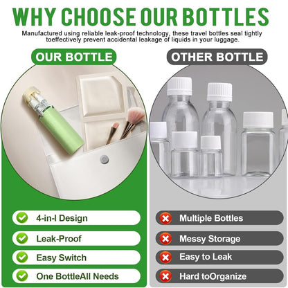 4-in-1 Travel Dispenser Bottle - Leak-Proof Refillable Silicone Squeeze Container with Lock