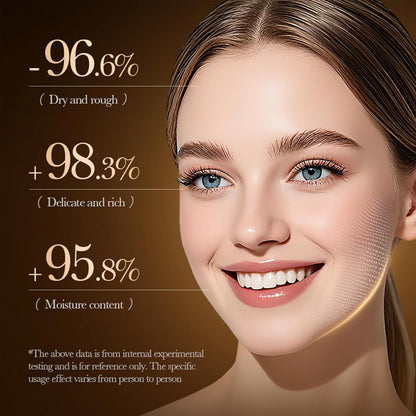 Collagen & Vitamin C Moisturizer, Collagen Cream for Face