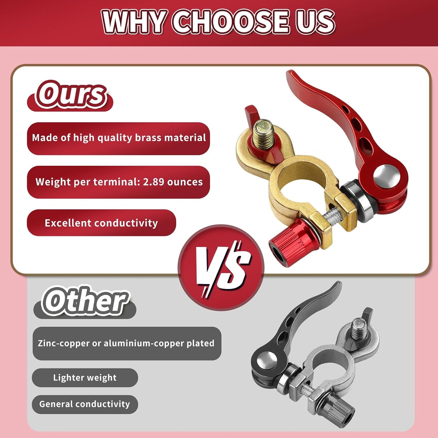 2PCS Car Battery Quick Release Terminal Connectors with Accessories