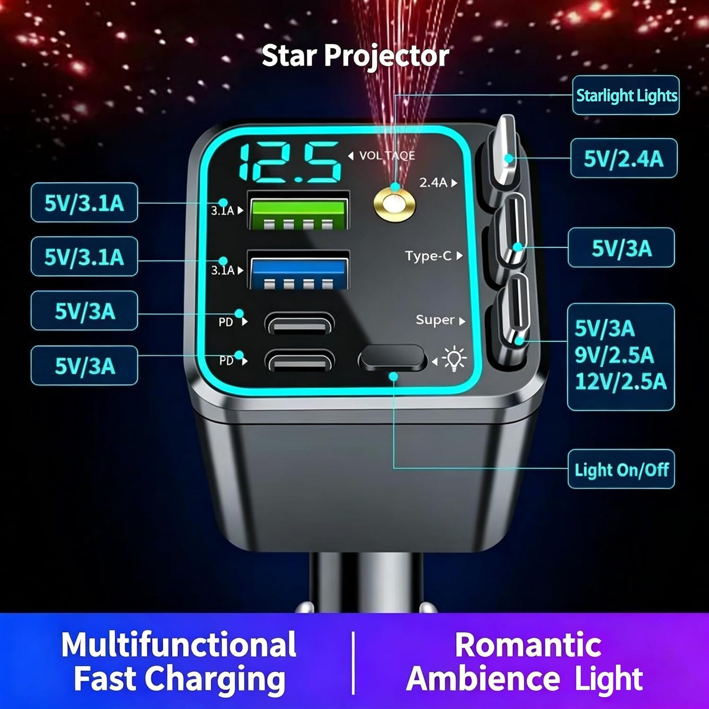 102W Star Lights Fast Charging Car Charger | Car Charger USB C
