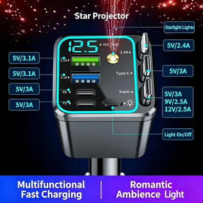 102W Star Lights Fast Charging Car Charger | Car Charger USB C