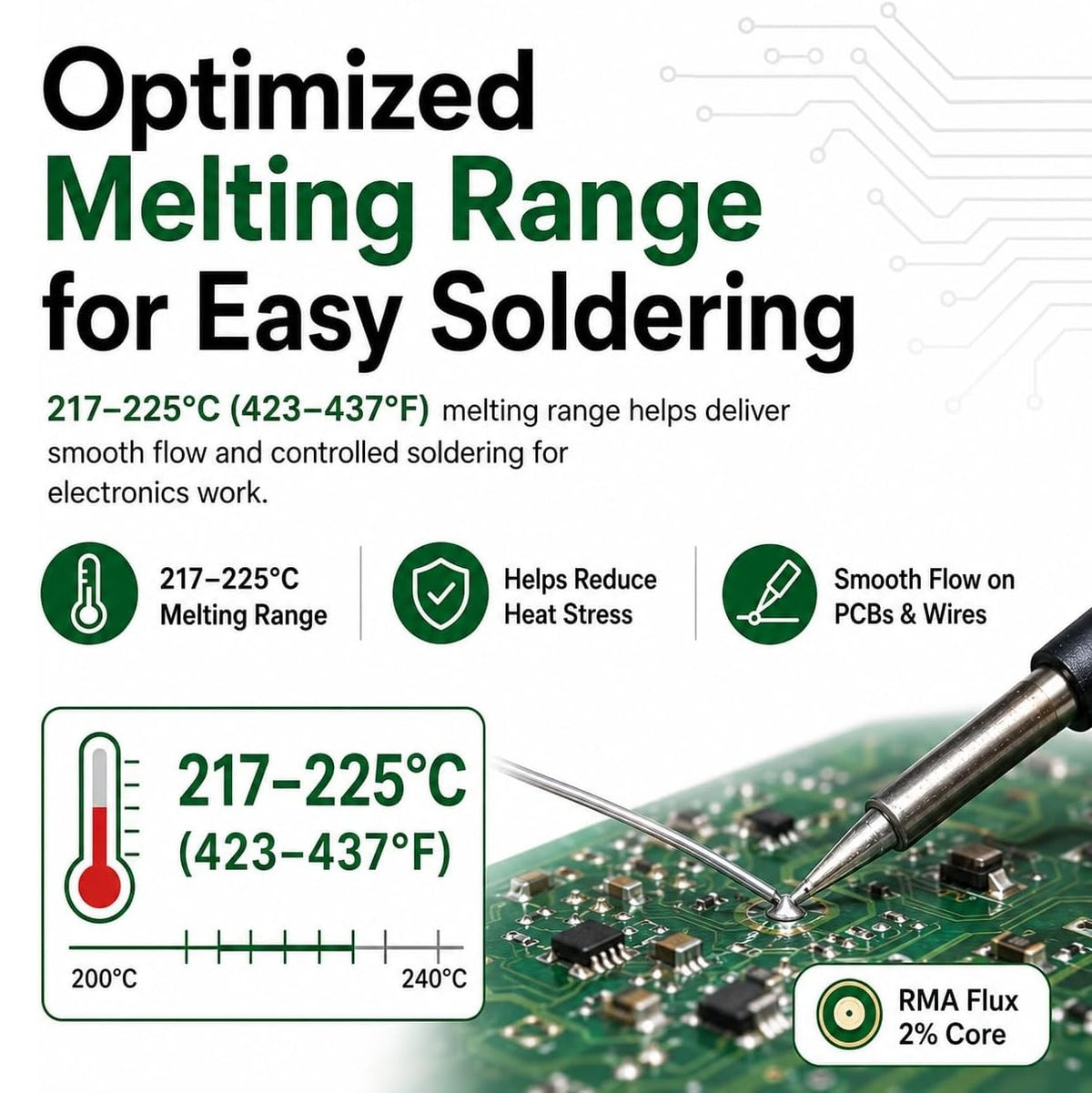 Lead Free Solder Wire, Rosin Core Solder for Electronics