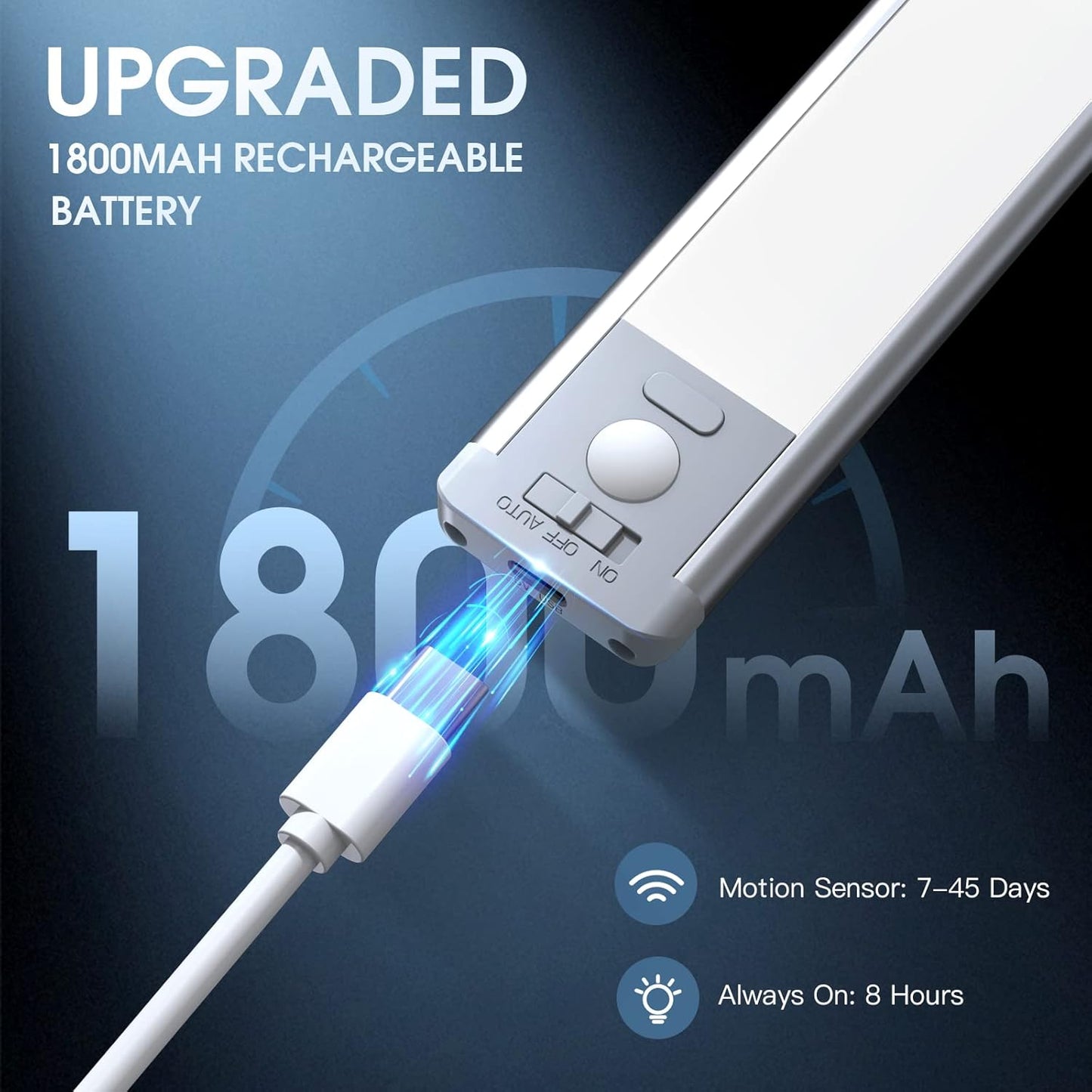 Wireless Rechargeable LED Motion Sensor Light for Kitchen, Stairs, Cabinet