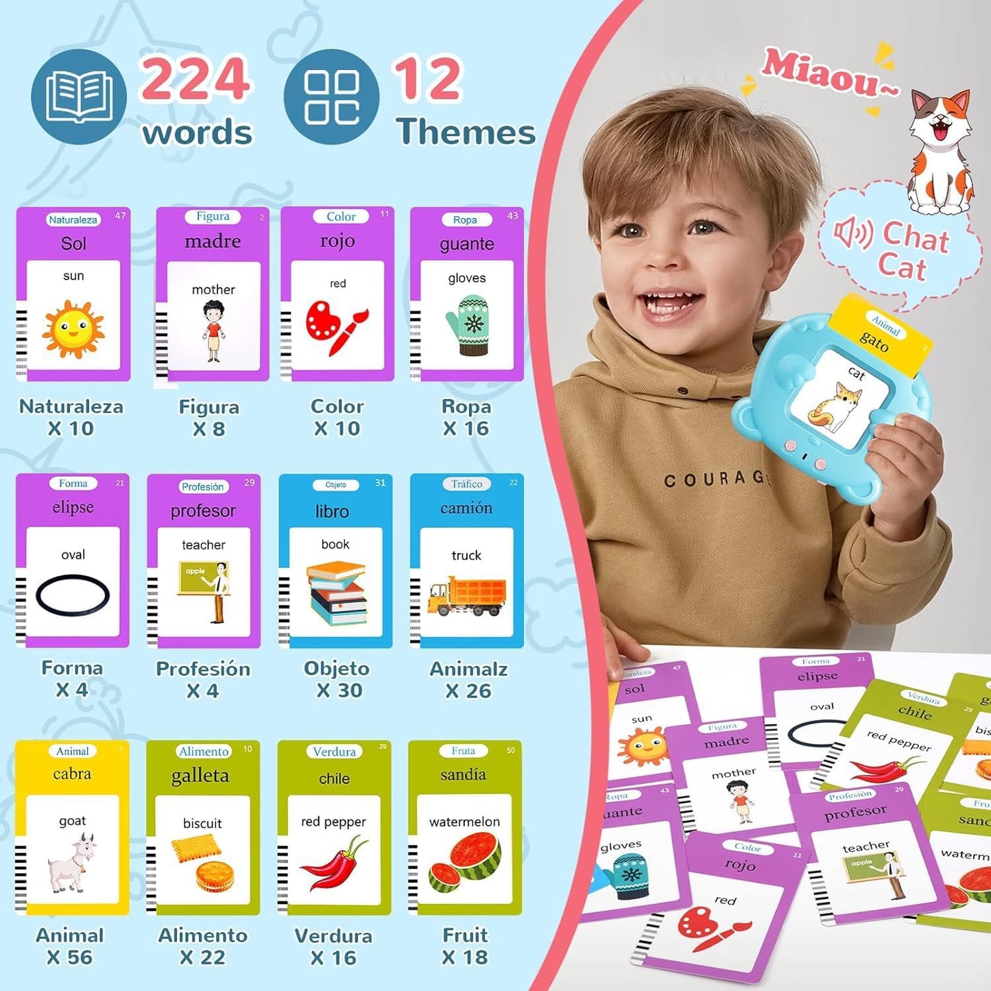 224 Words Spanish & English Talking Flash Cards for Toddler