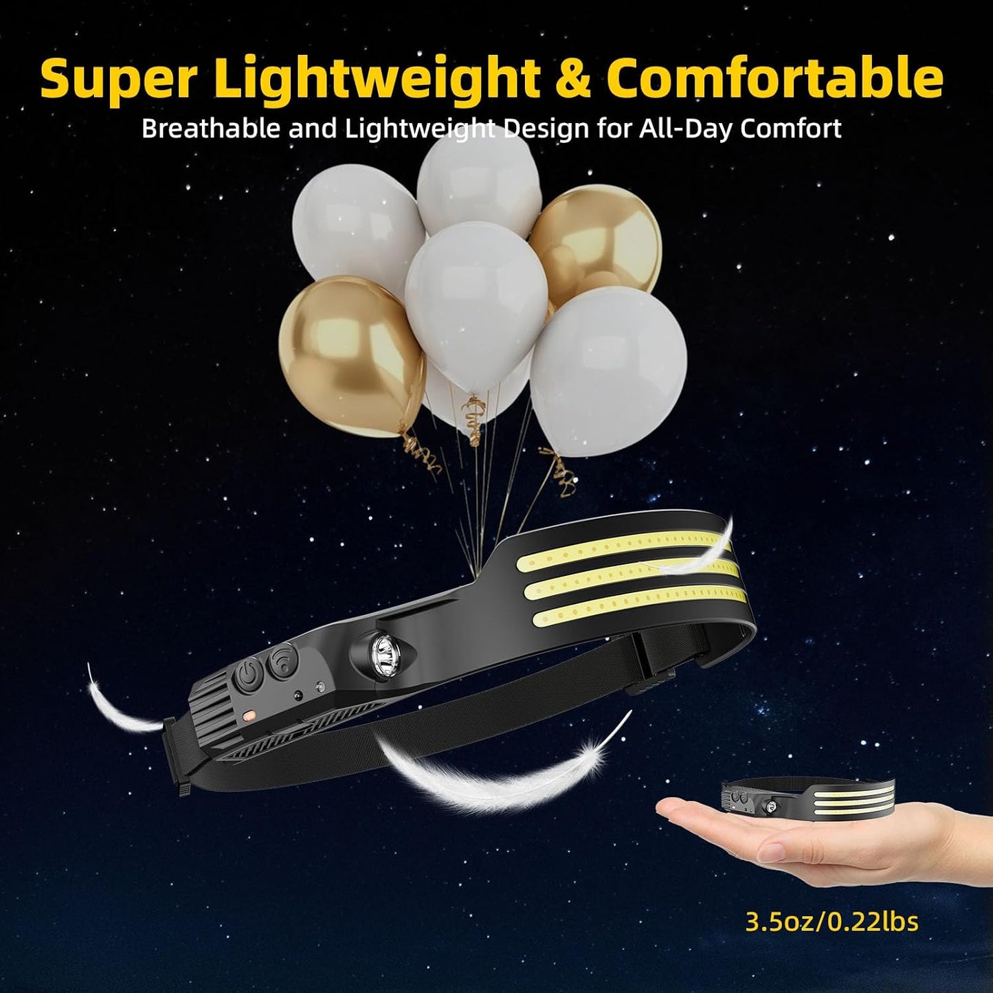 230° Wide Beam LED Headband Flashlight with Motion Sensor