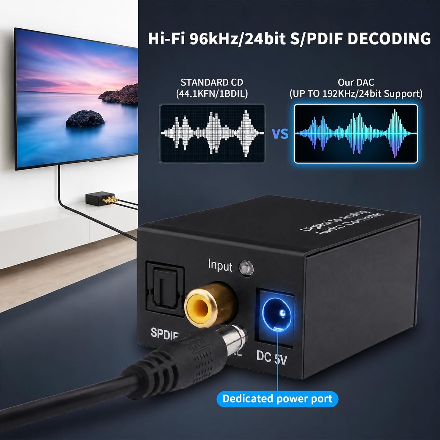 192KHz Digital to Analog Audio Converter DAC Optical to Analog
