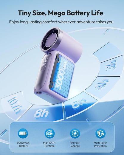 Portable High Velocity Handheld Cooling Fan with LED Display