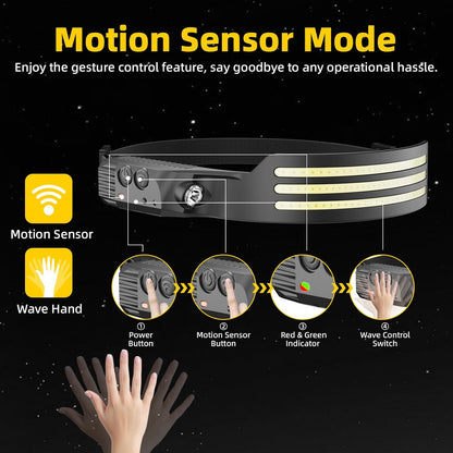 230° Wide Beam LED Headband Flashlight with Motion Sensor