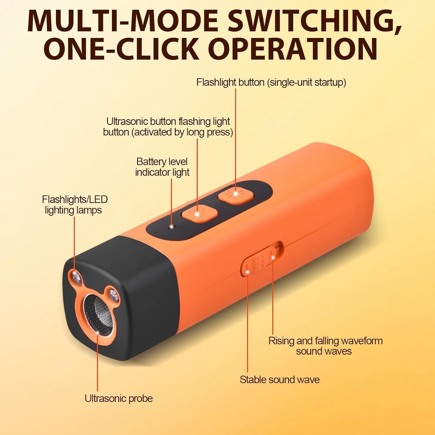 Safe Rechargeable Anti Barking Device for Dogs