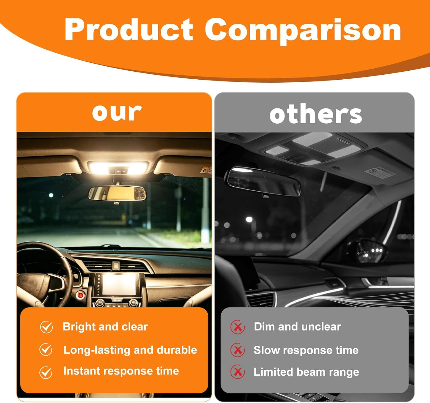 42PCS LED Interior Car Lights Kit Universal for Cars Trucks SUVs RVs