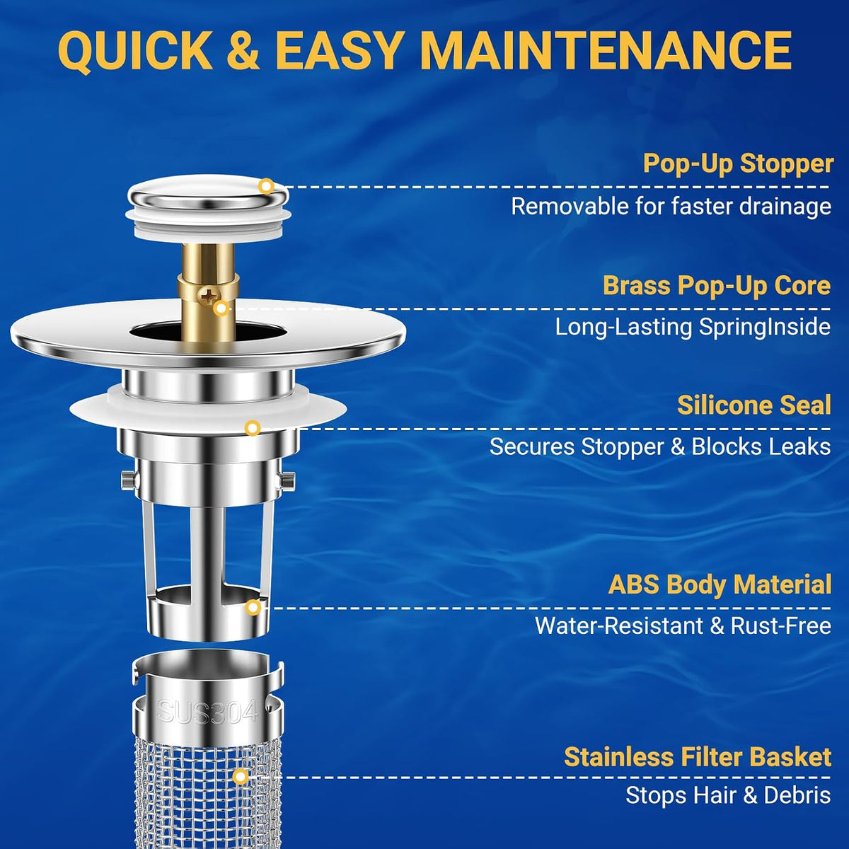2PCS Pop-Up Bathroom Sink Drain Strainer with Removable Stainless Steel Hair Catcher Basket