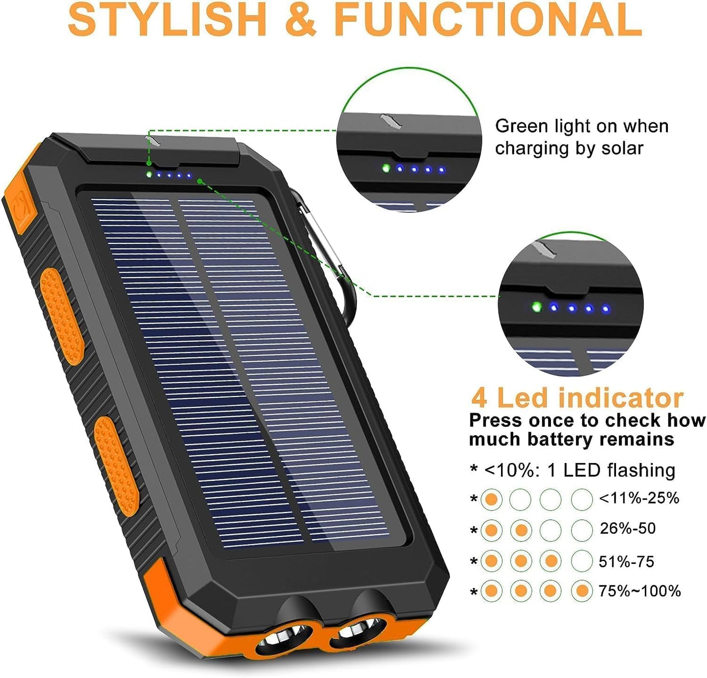 20000mAh  Fast Charging Solar Power Bank with Dual LED Flashlight & Compass