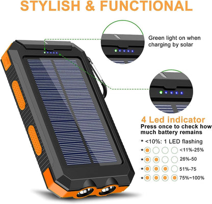 20000mAh  Fast Charging Solar Power Bank with Dual LED Flashlight & Compass