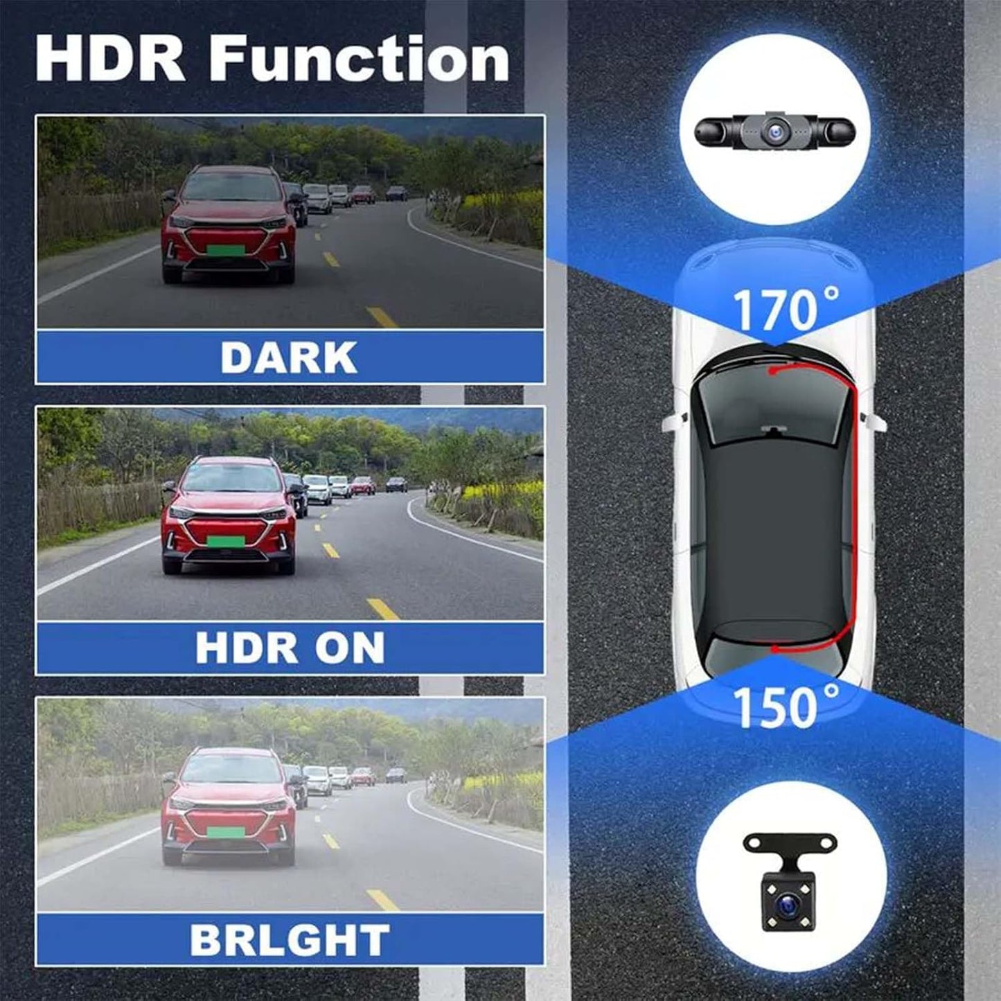 Full View Car Dashcam System - 360° 4 Channel Dash