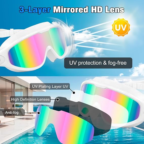 Adult Large Swim Goggles, Wide View, Anti Fog UV Protection & No Leak Design