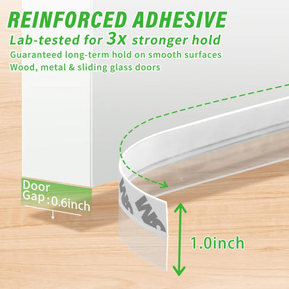 3 Pack Weather Stripping Door Bottom Seal Strip