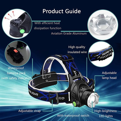 Rechargeable Led Headlamp Flashlight 3 Lighting Patterns Adjustable Zoom Head Lamp