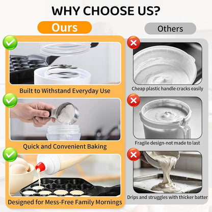 Pancake Batter Dispenser Bottle,1000ml Large Squeeze Bottles