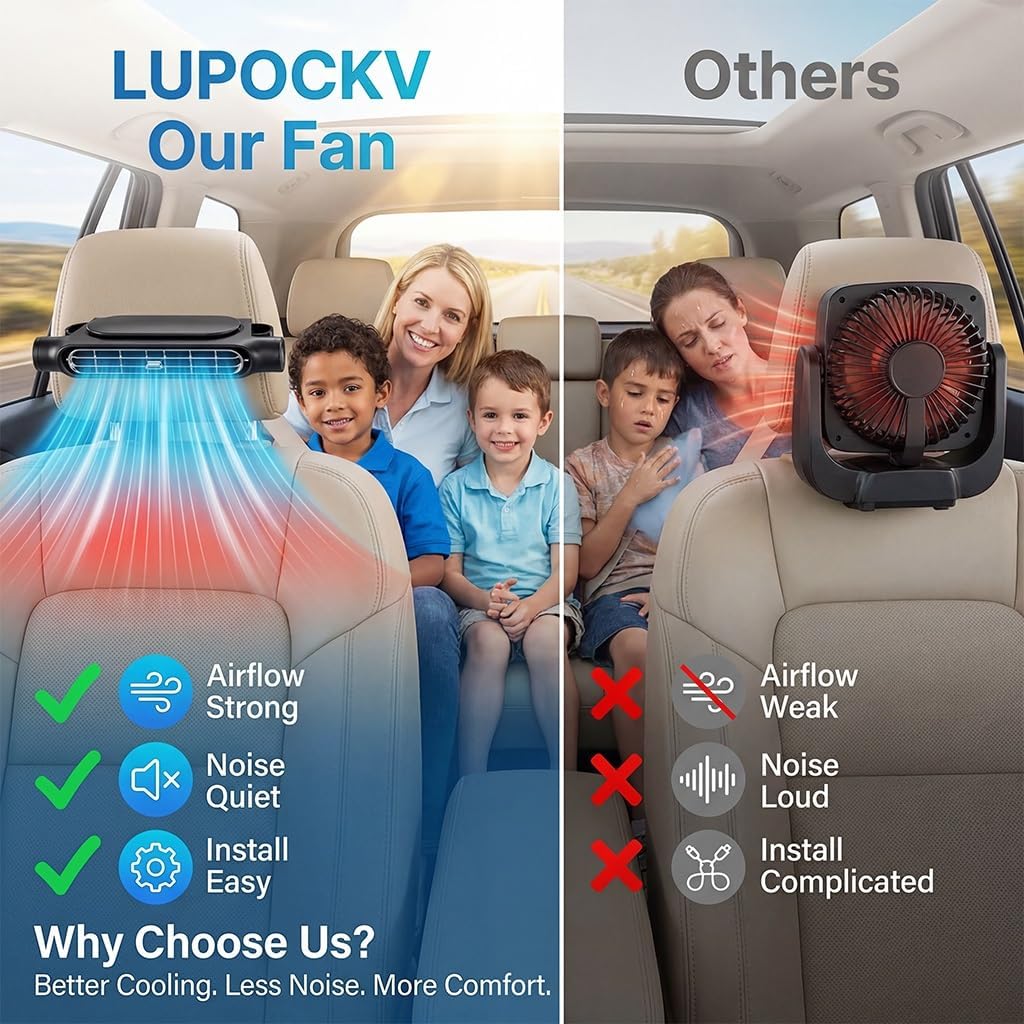 Car Seat Fans for Baby Rear Facing Backseat Cooling Device