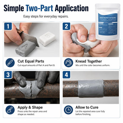 High-Strength Multi-Purpose Repair Clay Steel Reinforced Epoxy Putty