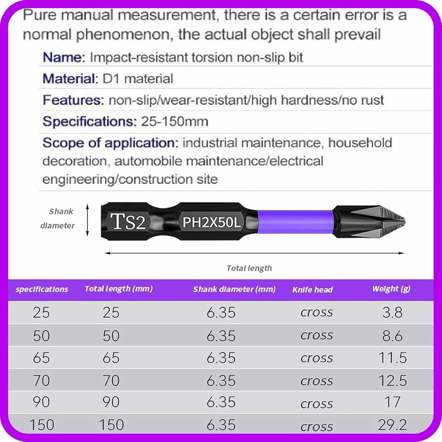 Upgraded High Hardness and Strong Magnetic Bit
