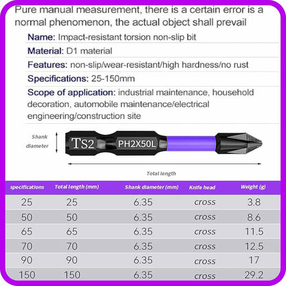 Upgraded High Hardness and Strong Magnetic Bit