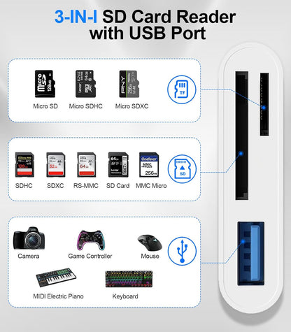USB-C & Lightning to SD & TF Card & USB Reader for iPhone