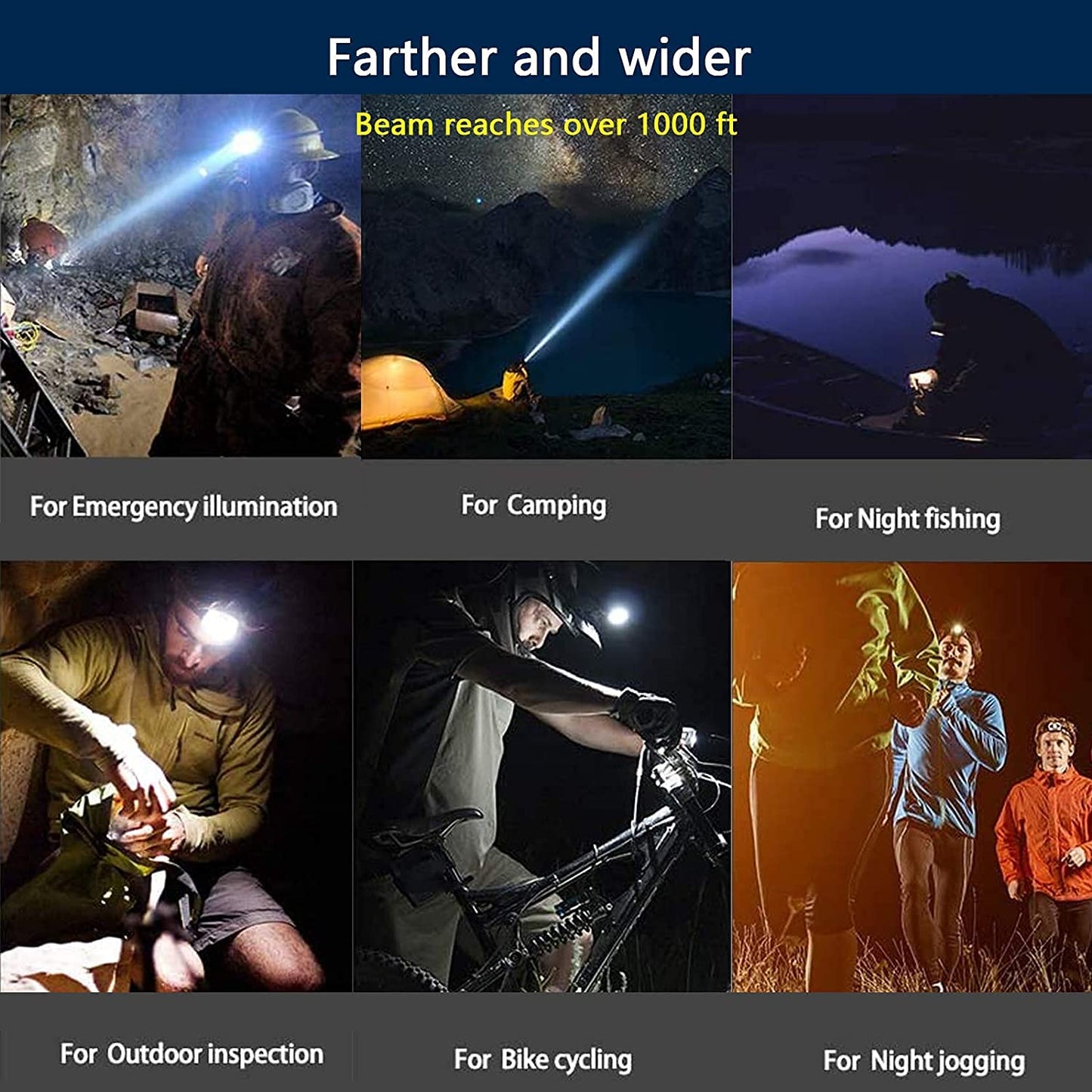 Rechargeable Led Headlamp Flashlight 3 Lighting Patterns Adjustable Zoom Head Lamp