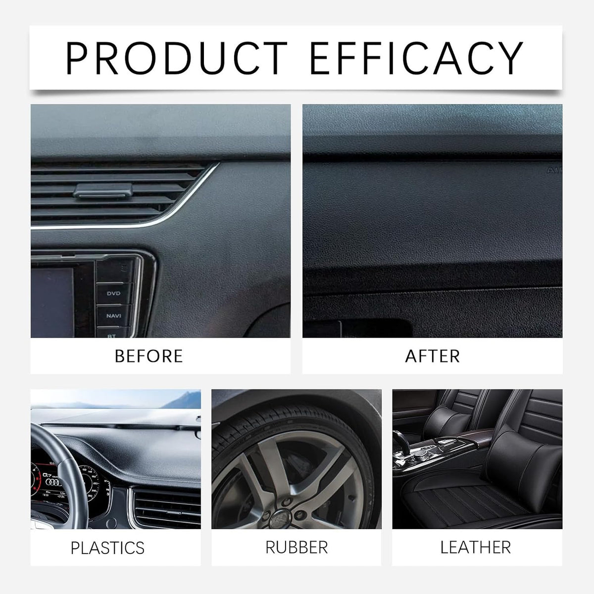 Automotive Restorer Compound for Interior Exterior ,Scratch Repair Oxidation Removal