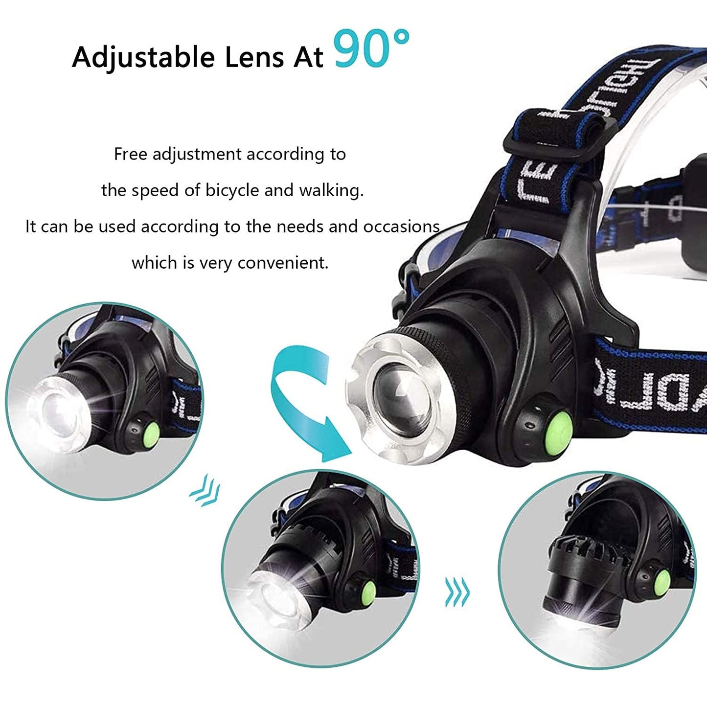 Rechargeable Led Headlamp Flashlight 3 Lighting Patterns Adjustable Zoom Head Lamp