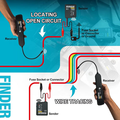 EM415Pro Automotive Circuit Tracer, DC 6-42V Wire Tracker Tool
