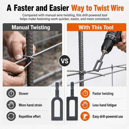 2 Pcs Wire Twister Tool for Drill, Wire Nut Twister