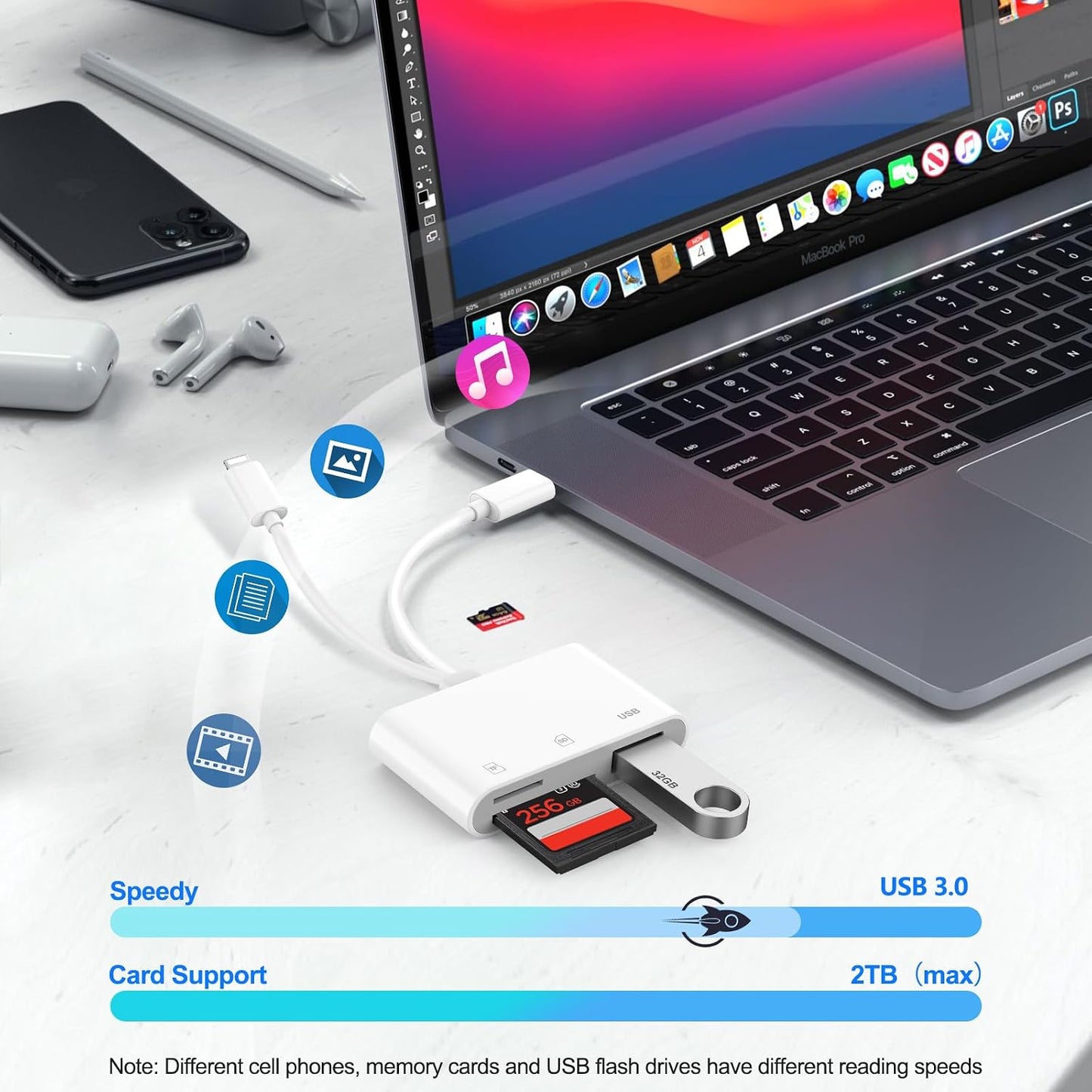 USB-C & Lightning to SD & TF Card & USB Reader for iPhone