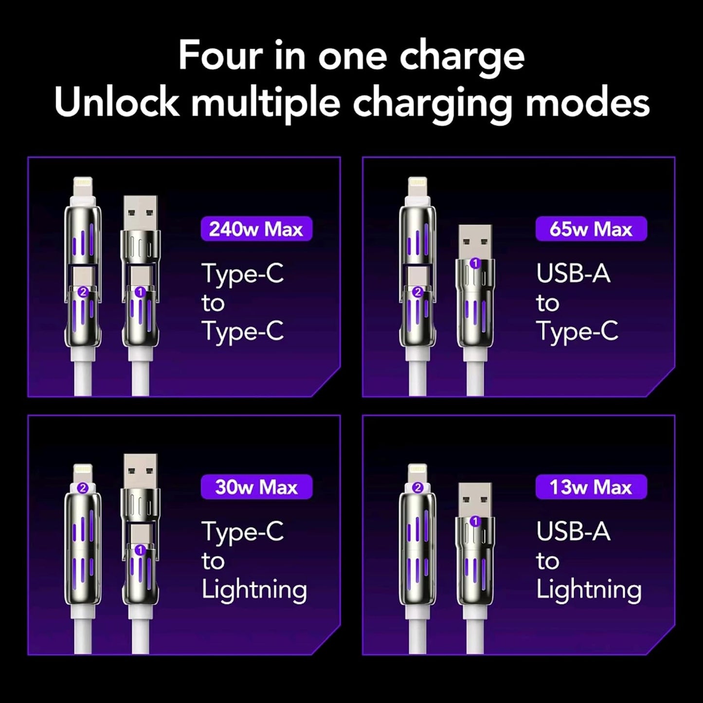 240W 4 in 1 Charging Cable 3.3 FT Chubby with Light