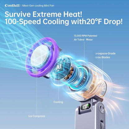 Rechargeable Handheld Portable Turbo Fan with Ice Cooler