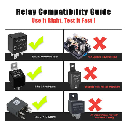 12V/24V Car Relay Tester - Automotive Relay Tester Tool 2026