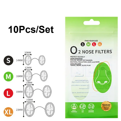 Dust-Proof Nose Mask Filter - Expandable Nose Guard for Dust