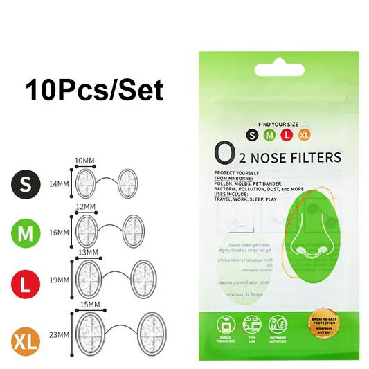 Dust-Proof Nose Mask Filter - Expandable Nose Guard for Dust
