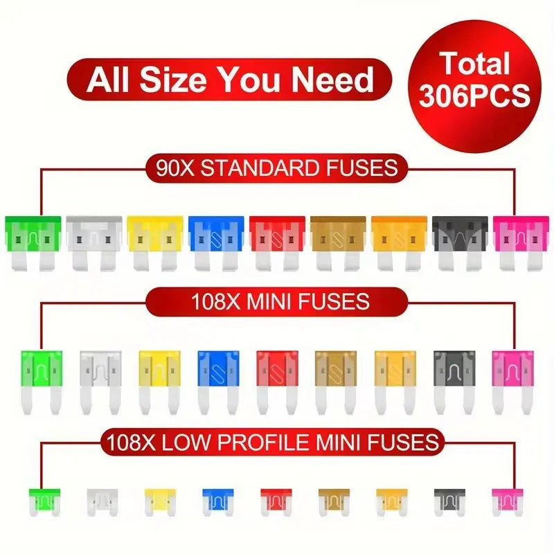 306PCS Car Blade Fuse Assortment Set for Automotive Applications
