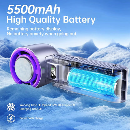 Rechargeable Handheld Portable Turbo Fan with Ice Cooler