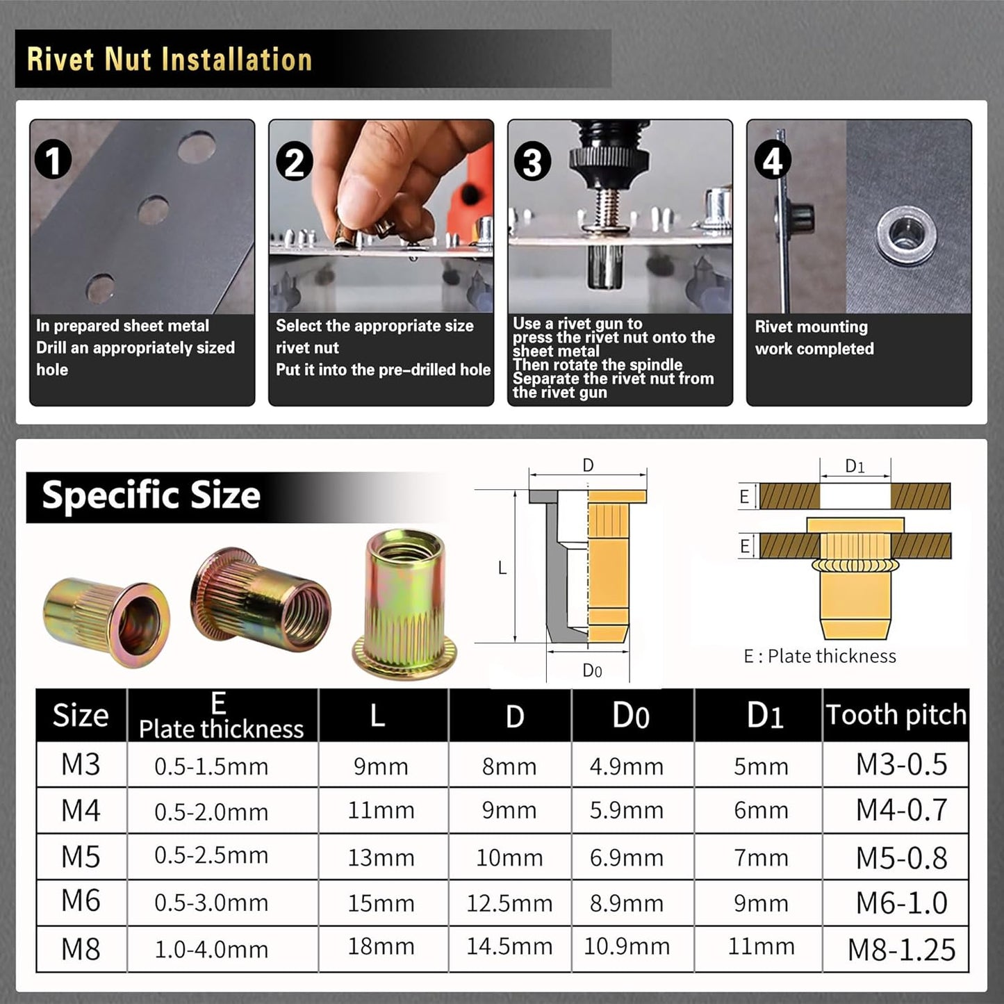 Manual Riveter Head Kit, Rivet Nut, Contains 30 Nuts