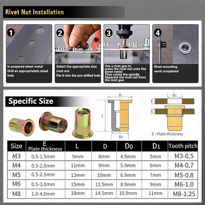 Manual Riveter Head Kit, Rivet Nut, Contains 30 Nuts