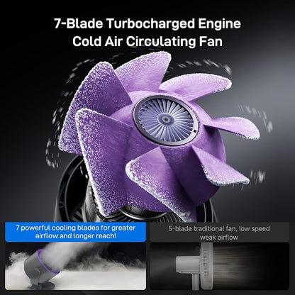 LED Rechargeable Strong Airflow Clip-on Fan for Car