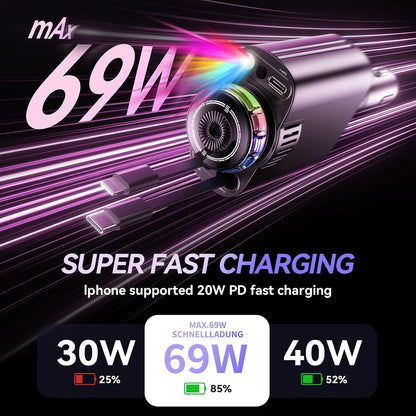 5 in 1 Retractable USB C Car Charger Fast Charge Aromatherapy Starry Sky