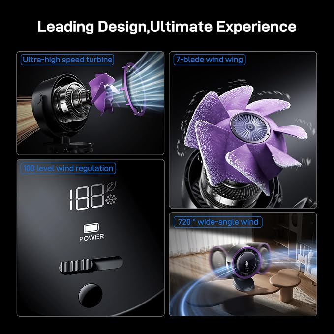 LED Rechargeable Strong Airflow Clip-on Fan for Car