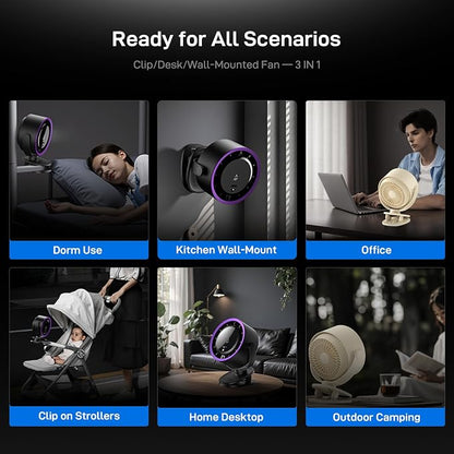LED Rechargeable Strong Airflow Clip-on Fan for Car