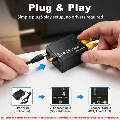 192KHz Digital to Analog Audio Converter DAC Optical to Analog